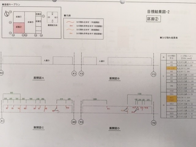 セキスイハイムの基礎ひび割れと補修 セキスイハイム で注文住宅